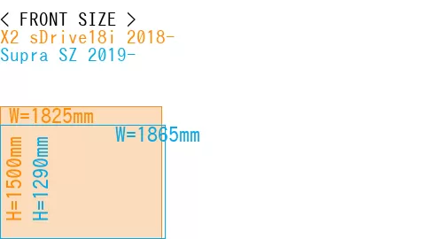 #X2 sDrive18i 2018- + Supra SZ 2019-